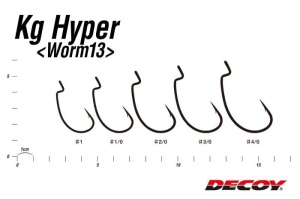 Carlige Offset Decoy Worm 13 Hyper KG - Img 3
