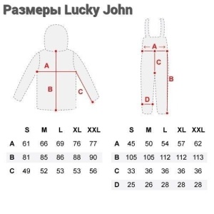 Costum Norfin Pro Dry 2 Lucky John S - Img 10