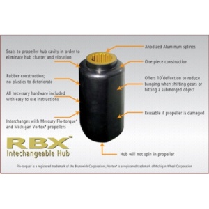 Elice din aluminiu cu 4 pale Solas Rubex 4 pentru motoare Mercury 135-300 CP – Componentă marină premium turnată prin comprimare, compatibilă cu sistemul de hub interschimbabil RBX 102 (15 caneluri).