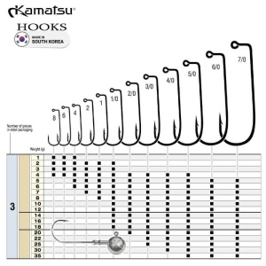 Jig Kamatsu Extra Double Worm Holder 3buc/plic - Img 3