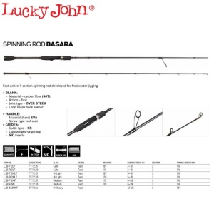 Lanseta Lucky John Basara 2.28m 2-10g - Img 2