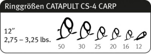 Lanseta Sportex Catapult CS-4 Carp 3.66m 3.00lbs 2segm - Img 5