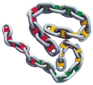 Marker Lant Ancora Za 6mm 14buc/plic Osculati Chain Rainbow, Insertii Plastic Colorat Marcaj Lungime Lant Calibrat