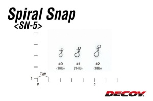 Agrafa Rapida Decoy SN-5 Spiral Snap 6buc/plic - Img 3