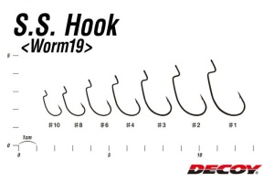 Cârlige Offset Decoy Worm 19 S.S - Img 3