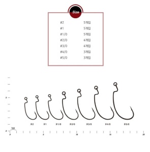 Carlige Offset Decoy Worm 417 Riged KG - Img 3