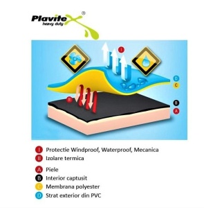 Cizme Sold Trakko Standard Cu Plavitex - Img 2