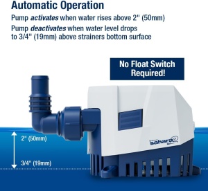 Pompă Santină Automată Attwood Sahara MK2 S800 – Sistem profesional de 3028L/h cu rotor X-Air™ anti-blocaj, ștuțuri interschimbabile și valvă antiretur pentru siguranță marină.