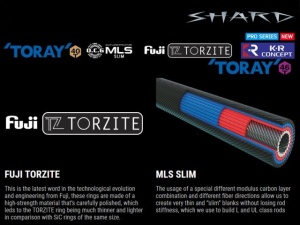 Lanseta Favorite Shard SRDTZ702MH 2.13m 7-28g Ex-Fast - Img 3