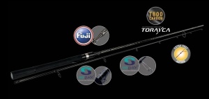 Lansetă Sportex Hydra RS3 – blank Toray T800 ultra-rapid, sensibilitate ridicată, inele Seaguide SIC și control excelent pentru pescuitul modern la răpitori