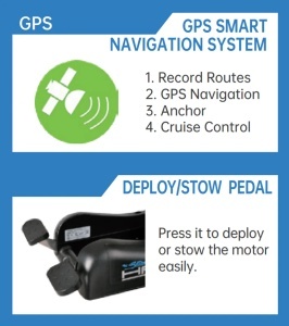 Motor electric Haswing Cayman B GPS 55lb White – bow mount cu Spot Lock, control wireless și GPS avansat pentru pescuit de precizie.