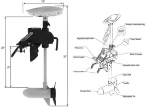 Motor trolling Haswing Cayman T 55lb – montaj pe oglinda bărcii, control wireless și direcție 360°
