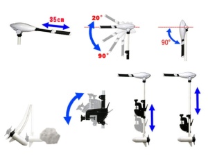 Motor electric Haswing Osapian 40 lbs – vedere laterală, manetă telescopică și montaj pe oglinda bărcii