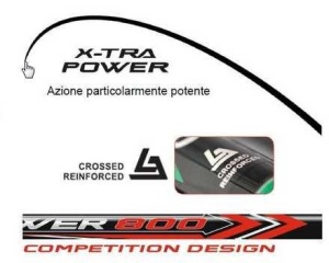 Varga Trabucco Selektor TLS Power 6m - Img 2