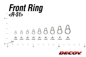 Agrafă Rapidă Decoy R-51 Front Ring - Img 2
