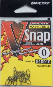 Agrafa Rapida Decoy SN-2 V Snap 13buc/plic - Img 3