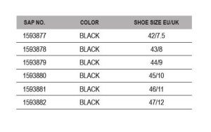 Bocanci Wading Greys Tital Cleated Sole Wading Boots - Img 2