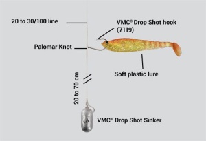 Carlige Drop Shot VMC 7119 Black Nickel 5buc/plic - Img 2