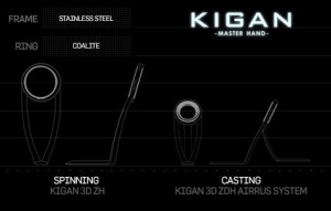 Lanseta Airrus Stargate 2.13m 3.5-14g - Img 2