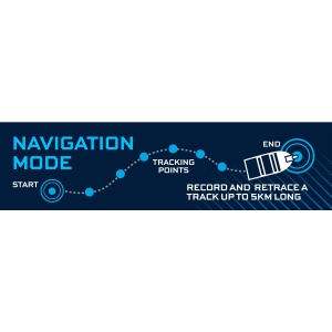 Motor electric de provă Watersnake Geo-Spot GPS SW80/78 24V cu ancoră digitală și cizmă 198cm.