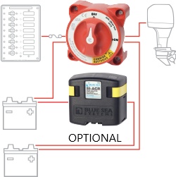 Selector Blue Sea m-Series Mini Dual Circuit Plus – Managementul energiei la nivel profesional, într-un format ultra-compact pentru siguranță deplină
