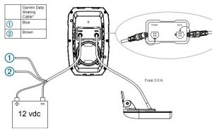 Sonar Garmin Striker Plus 4cv Cu Traductor GT20-TM - Img 7