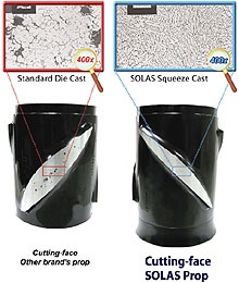 Elice SOLAS Amita 3 Honda 8-20 CP – Vizualizare profil 3 pale din aluminiu turnat prin comprimare, hub cu 8 caneluri pentru performanțe superioare pe apă.