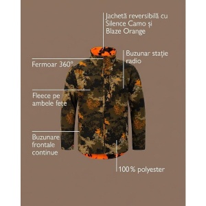 Jachetă reversibilă de vânătoare din fleece silențios Blaser Silence Rotation Silence Camo și Blaze Orange.