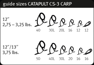 Lanseta Sportex Catapult CS-3 Carp Distance 3.96m 3-5oz 2buc - Img 4