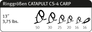Lanseta Sportex Catapult CS-4 Carp 3.96m 3.75lbs 2segm - Img 5