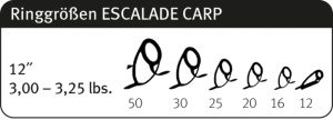 Lanseta Sportex Escalade Carp 3.66m 3.25lbs 2buc - Img 3