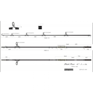 Lanseta Trakko Black Power Carp 3.05m 3lbs 2buc - Img 3