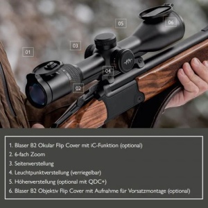 Luneta Blaser B2 TIP.M 1–6x24 IC fără șină, cu reticul iluminat 4A și transmisie ridicată a luminii, destinată vânătorii dinamice și utilizării cu dispozitive clip-on.