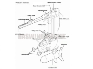 Motor electric Haswing Comax 55 lbs – detaliu produs, montaj pe oglinda bărcii