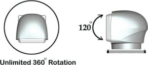 Proiector cu telecomanda wireless Seaflo LED 10-30V Auto-Reset IP66 waterproof pentru ambarcatiuni.