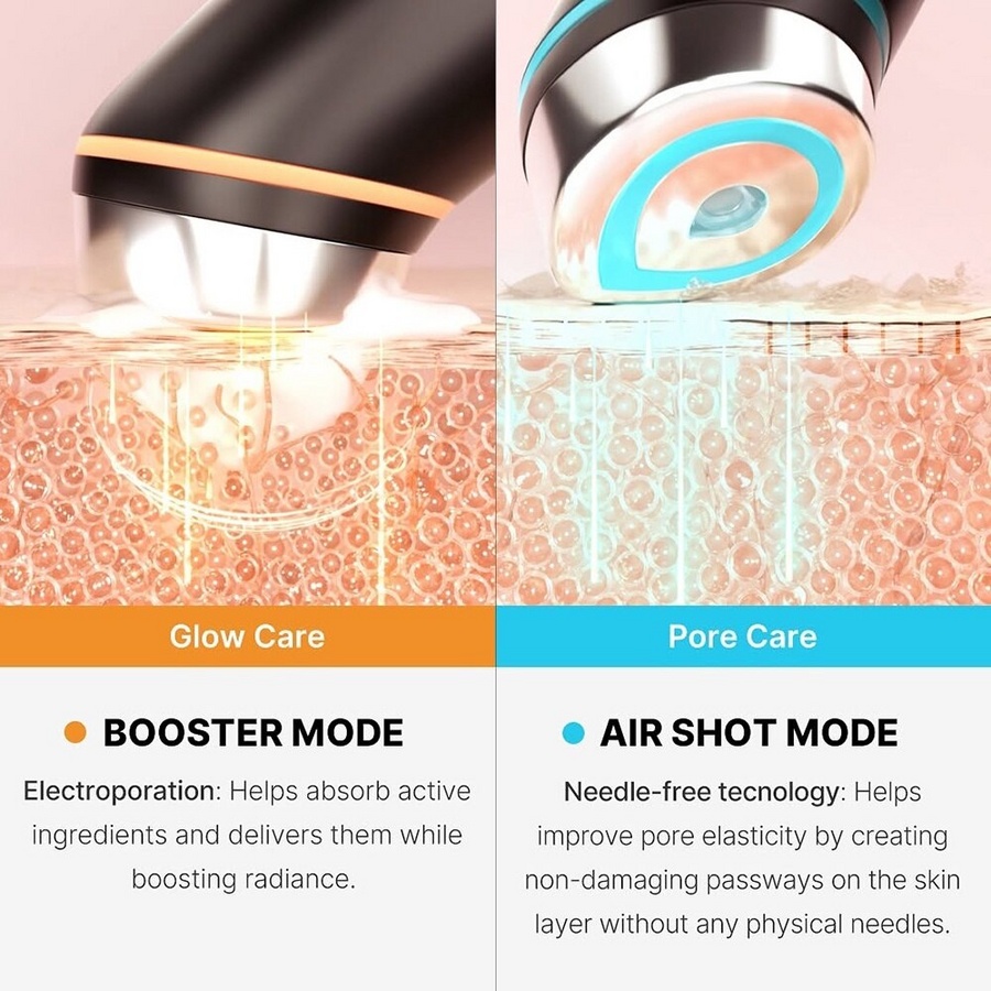 Medicube age-r booster pro, Lavender
