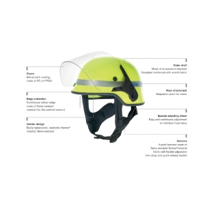 CASCA DE PROTECTIE PENTRU POMPIERI HPS 4500 ALB - Img 2