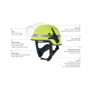 CASCA DE PROTECTIE PENTRU HPS 4500 ROSU - Img 2
