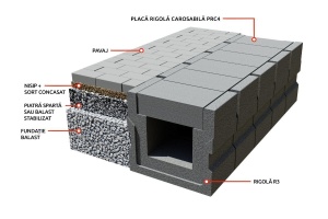 Placa rigola carosabila drpt. Elis PRC4 dublu armata - Img 2