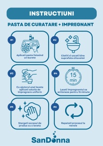 Kit de curatare format din pasta de curatare + ulei impregnant + laveta + burete pentru chiuvete din granit Sandonna - Img 2