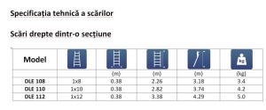Scara dreapta TECHNOWORKer 1x12 - Img 2