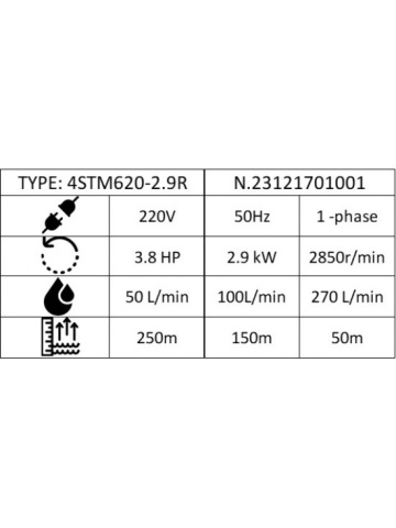 Pompa submersibila Zinith Italy 4STM620, 2.9 KW, 270 L/min, 250m, bobinaj cupru, cablu alimentare 20m - Img 5