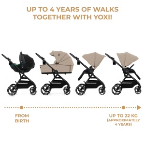 Carucior Kinderkraft Yoxi 3In1 (Mink Pro) Bej Nisip - Img 8