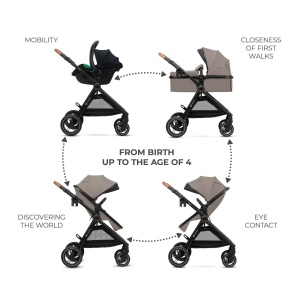 Carucior Kinderkraft Esme Pro, 3 In 1, Sand Beige - Img 5