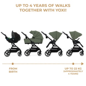 Carucior Kinderkraft Yoxi 3In1 (Mink Pro) Mistic Green - Img 2