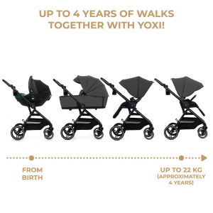 Carucior Kinderkraft Yoxi 3In1 (Mink Pro) Moon Grey - Img 12