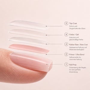 Shellac NAILSUP- Neon 01 8 ml - Img 2