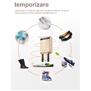 Sterilizator, dezodorizant si uscator incaltaminte - Img 4