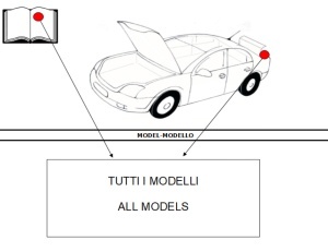 SPRAY VOPSEA AUTO CUPRA PREPARATĂ DUPĂ CODUL MAȘINII 400ML - Img 2