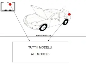 SPRAY VOPSEA AUTO CUPRA PREPARATĂ DUPĂ CODUL MAȘINII 400ML - Img 2